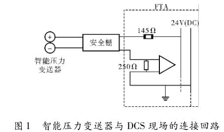 ܉׃c DCS F(xin)(chng)Bӻ·