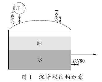 ޽Y(ji)(gu)ʾ