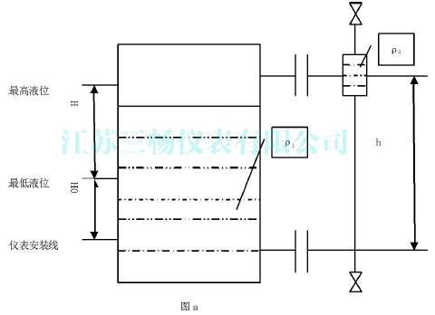 δ(bio)ɍu4534}-1.gif